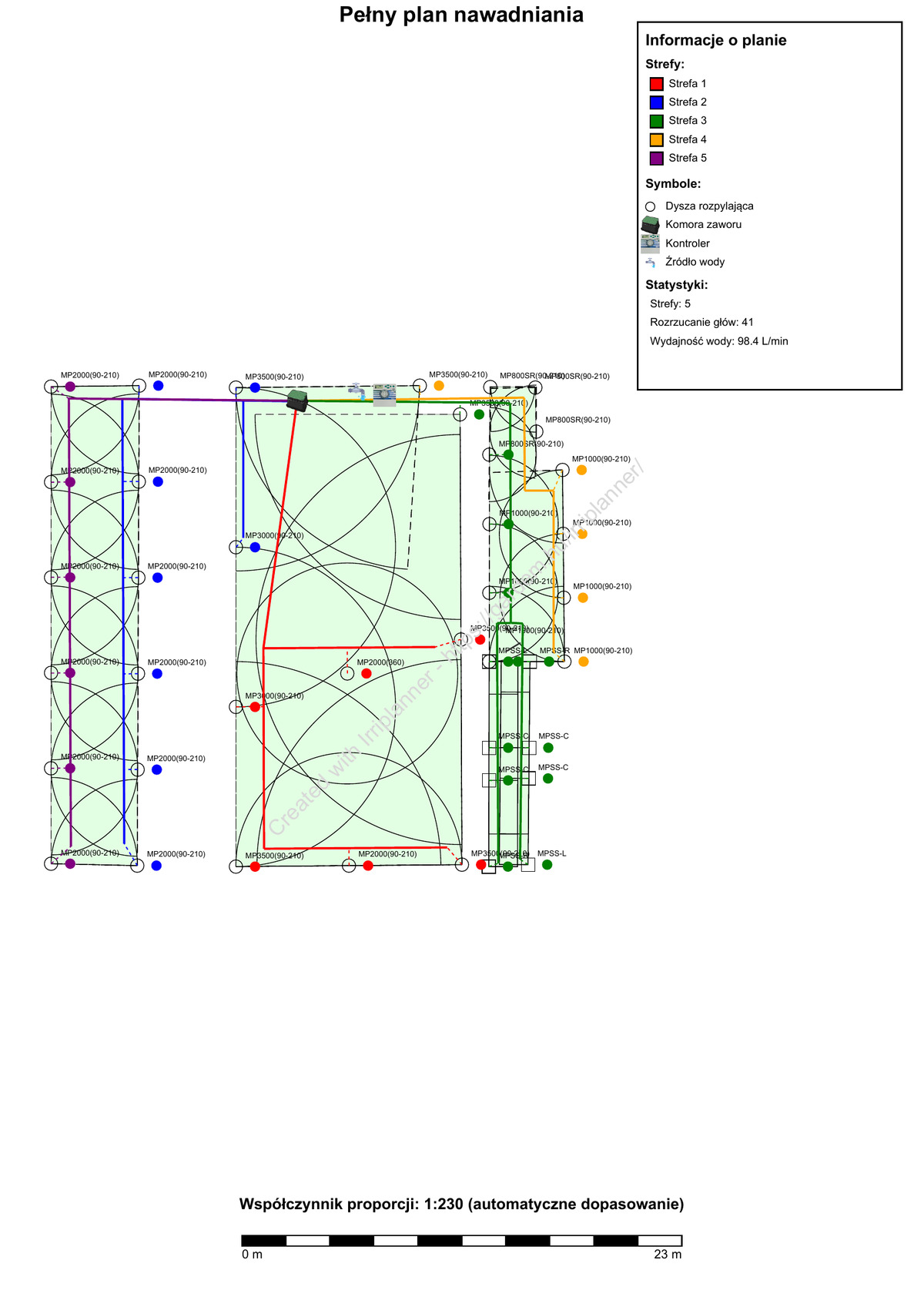 Pełny plan nawadniania — mapa stref Hunter MP Rotator